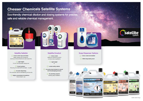 Satellite Systems Brochure